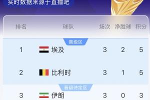 约旦vs阿尔及利亚直播赛事前瞻_约旦vs阿尔及利亚直播赛事前瞻免下载直播_约旦vs阿尔及利亚直播赛事前瞻网页直接观看-