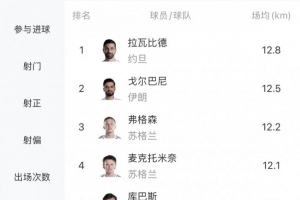 雄鹿vs勇士_雄鹿vs勇士高清无广告_雄鹿vs勇士流畅直播入口-