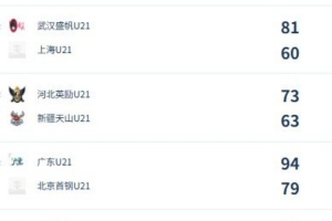 今晚挪威vs塞内加尔直播_今晚挪威vs塞内加尔直播全部赛程直播_今晚挪威vs塞内加尔直播免费高清回放-