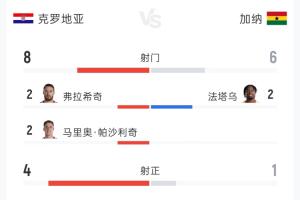 约旦vs阿尔及利亚十佳球_约旦vs阿尔及利亚十佳球实时直播_约旦vs阿尔及利亚十佳球高清流畅观看-