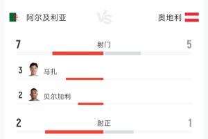 免费土耳其vs美国直播jrs直播比赛回放_免费土耳其vs美国直播jrs直播比赛回放免费在线直播_免费土耳其vs美国直播jrs直播比赛回放全场录像回放-