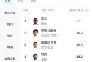 捷克vs墨西哥直播_捷克vs墨西哥直播全部赛程直播_捷克vs墨西哥直播免费高清回放-