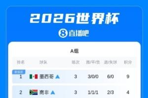 阿尔及利亚vs奥地利直播_阿尔及利亚vs奥地利直播全场次直播_阿尔及利亚vs奥地利直播所有比赛免费看-