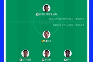 实时塞内加尔vs伊拉克直播全场录像无插件直播_实时塞内加尔vs伊拉克直播全场录像无插件直播免费在线直播_实时塞内加尔vs伊拉克直播全场录像无插件直播全场录像回放-