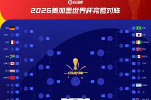阿尔及利亚vs奥地利_阿尔及利亚vs奥地利在线观看_阿尔及利亚vs奥地利免费高清直播-