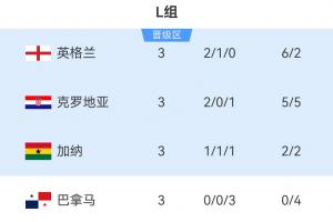 巴尼亚卢卡战士vs索菲亚利夫斯基_巴尼亚卢卡战士vs索菲亚利夫斯基免费高清直播_巴尼亚卢卡战士vs索菲亚利夫斯基在线观看入口-