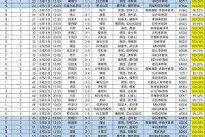 土耳其vs美国直播免费观看_土耳其vs美国直播免费观看实时直播_土耳其vs美国直播免费观看高清流畅观看-