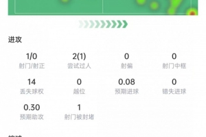 英格兰vs加纳直播比分直播_英格兰vs加纳直播比分直播无插件直播_英格兰vs加纳直播比分直播免费高清观看-