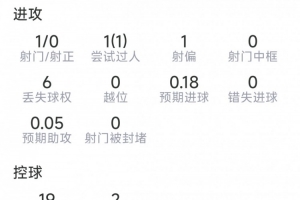 巴拉圭vs澳大利亚直播_巴拉圭vs澳大利亚直播实时直播_巴拉圭vs澳大利亚直播高清流畅观看-