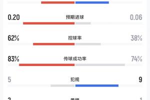土耳其vs巴拉圭直播比分直播_土耳其vs巴拉圭直播比分直播全场次直播_土耳其vs巴拉圭直播比分直播所有比赛免费看-