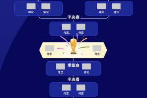 最新U17男篮世界杯澳大利亚U17男篮vs塞尔维亚U17男篮高清直播_最新U17男篮世界杯澳大利亚U17男篮vs塞尔维亚U17男篮高清直播高清直播_最新U17男篮世界杯澳大利亚U17男篮vs塞尔维亚U17男篮高清直播在线观看无插件-