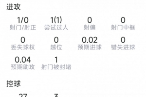 波特兰火焰vs西雅图风暴_波特兰火焰vs西雅图风暴全场次直播_波特兰火焰vs西雅图风暴所有比赛免费看-