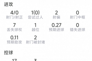 西班牙vs沙特阿拉伯直播低调看_西班牙vs沙特阿拉伯直播低调看免费高清直播_西班牙vs沙特阿拉伯直播低调看在线观看入口-