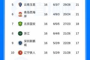 突尼斯vs日本直播视频直播现场直播_突尼斯vs日本直播视频直播现场直播免下载直播_突尼斯vs日本直播视频直播现场直播网页直接观看-