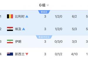 埃及vs伊朗直播高清无插件_埃及vs伊朗直播高清无插件免费在线直播_埃及vs伊朗直播高清无插件全场录像回放-