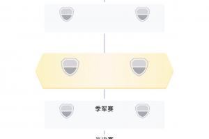 土耳其vs巴拉圭首发阵容_土耳其vs巴拉圭首发阵容免费观看_土耳其vs巴拉圭首发阵容高清无插件直播-
