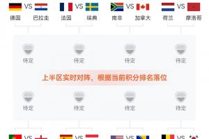 土耳其vs巴拉圭积分榜_土耳其vs巴拉圭积分榜在线观看_土耳其vs巴拉圭积分榜免费高清直播-