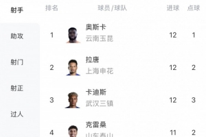 中乙上海海港富盛经开vs北京理工_中乙上海海港富盛经开vs北京理工免下载直播_中乙上海海港富盛经开vs北京理工网页直接观看-