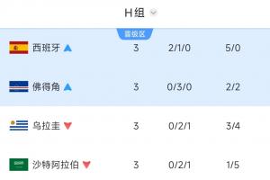日本vs瑞典直播视频直播_日本vs瑞典直播视频直播全场次直播_日本vs瑞典直播视频直播所有比赛免费看-
