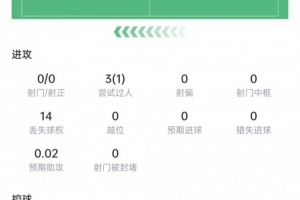 世界杯阿根廷vs奥地利直播现场直播_世界杯阿根廷vs奥地利直播现场直播免费观看_世界杯阿根廷vs奥地利直播现场直播高清无插件直播-