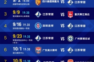 梦回2012！江苏常晋中冠总决赛赛程：末轮在南京奥体对阵广东晨星
